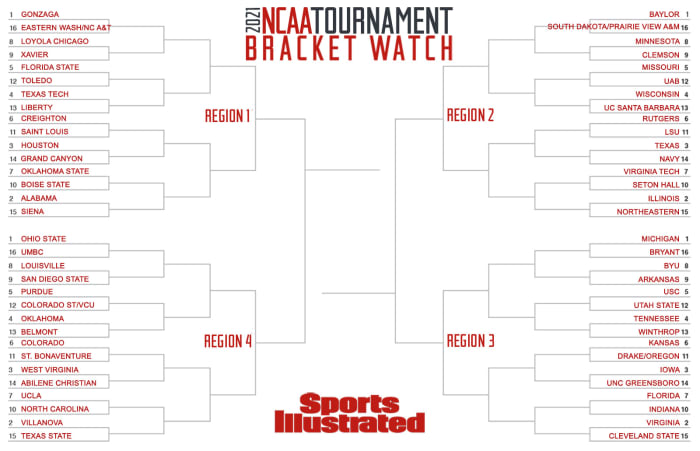 2021-bracket-watch-Feb-12